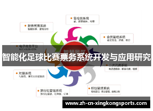 智能化足球比赛票务系统开发与应用研究