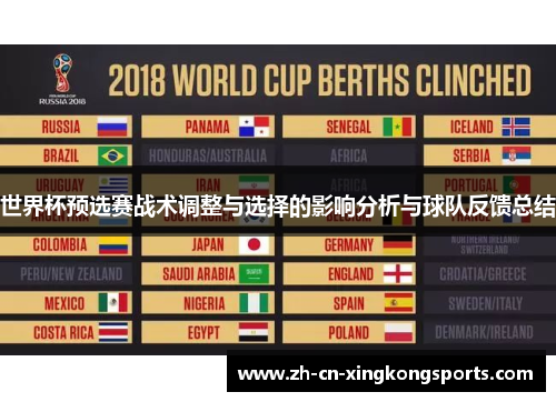 世界杯预选赛战术调整与选择的影响分析与球队反馈总结