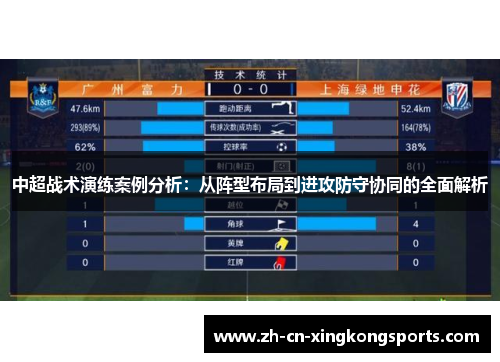 中超战术演练案例分析：从阵型布局到进攻防守协同的全面解析