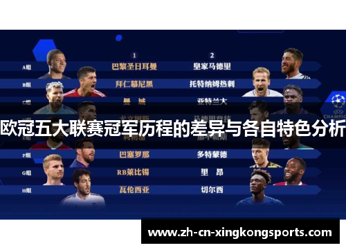 欧冠五大联赛冠军历程的差异与各自特色分析