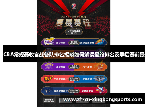 CBA常规赛收官战各队排名揭晓如何解读最终排名及季后赛前景