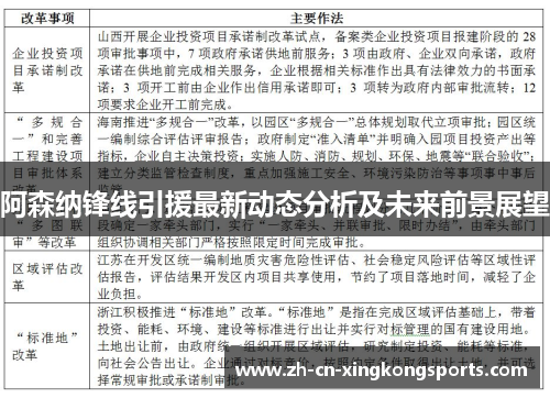 阿森纳锋线引援最新动态分析及未来前景展望