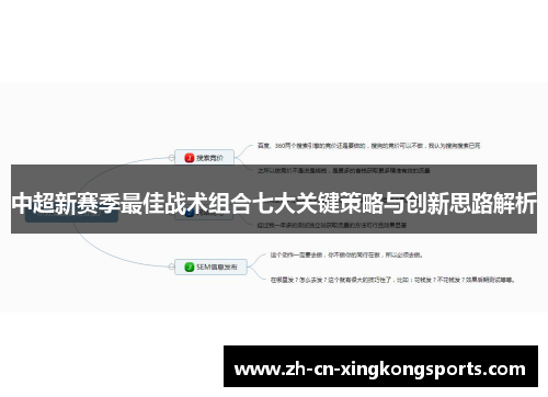 中超新赛季最佳战术组合七大关键策略与创新思路解析