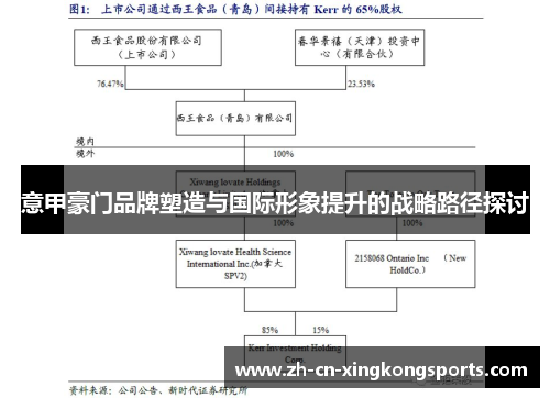 意甲豪门品牌塑造与国际形象提升的战略路径探讨