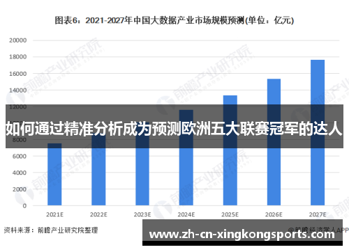 如何通过精准分析成为预测欧洲五大联赛冠军的达人