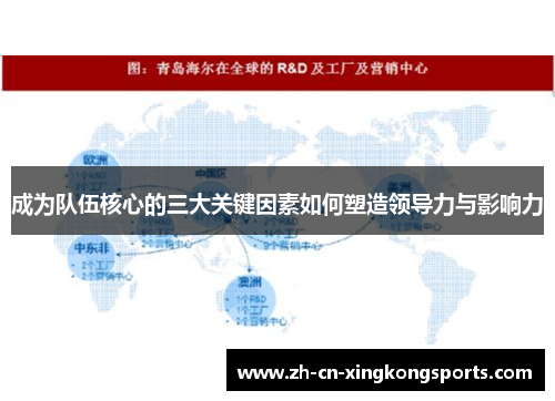 成为队伍核心的三大关键因素如何塑造领导力与影响力