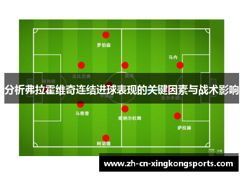 分析弗拉霍维奇连结进球表现的关键因素与战术影响