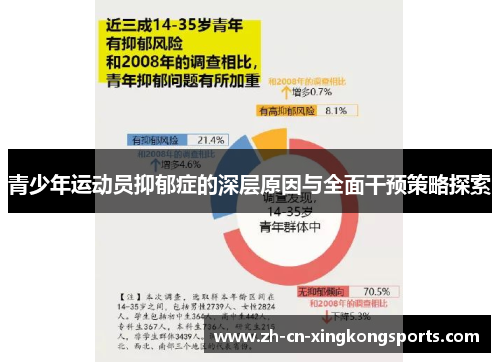 青少年运动员抑郁症的深层原因与全面干预策略探索