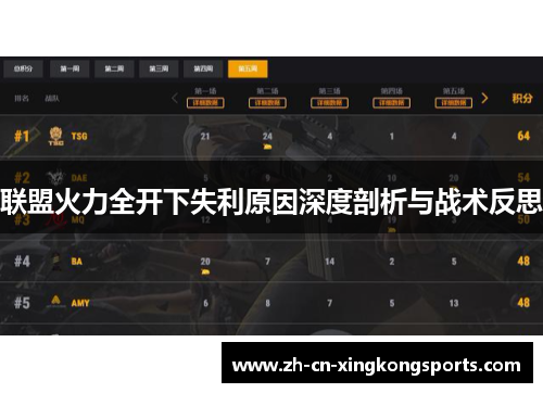 联盟火力全开下失利原因深度剖析与战术反思