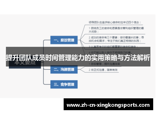 提升团队成员时间管理能力的实用策略与方法解析