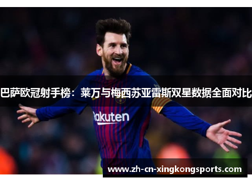 巴萨欧冠射手榜：莱万与梅西苏亚雷斯双星数据全面对比