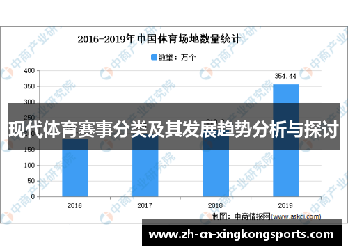 现代体育赛事分类及其发展趋势分析与探讨