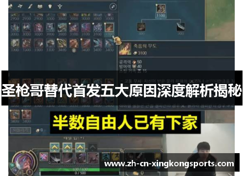 圣枪哥替代首发五大原因深度解析揭秘