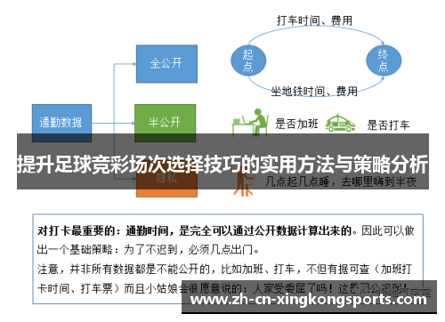 提升足球竞彩场次选择技巧的实用方法与策略分析