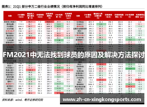 FM2021中无法找到球员的原因及解决方法探讨