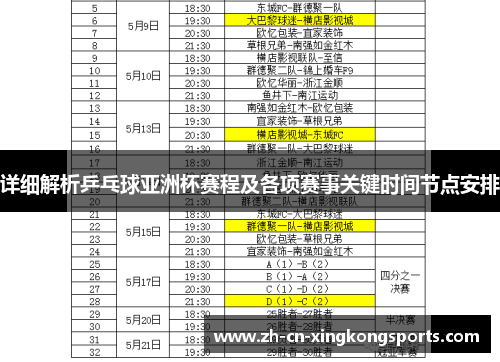 详细解析乒乓球亚洲杯赛程及各项赛事关键时间节点安排
