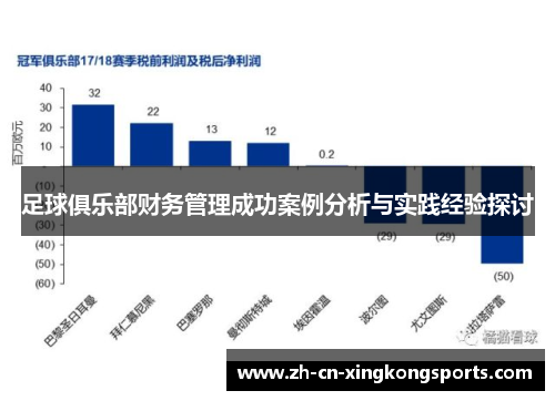 足球俱乐部财务管理成功案例分析与实践经验探讨 足球俱乐部财务管理成功案例分析与实践经验探讨