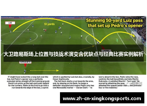 大卫路易斯场上位置与技战术演变含优缺点与经典比赛实例解析