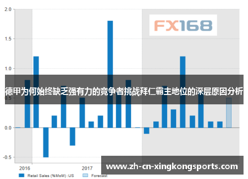 德甲为何始终缺乏强有力的竞争者挑战拜仁霸主地位的深层原因分析 德甲为何始终缺乏强有力的竞争者挑战拜仁霸主地位的深层原因分析