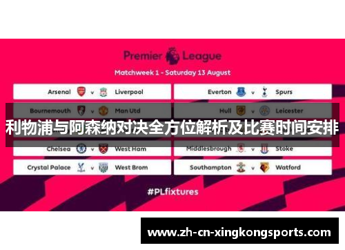 利物浦与阿森纳对决全方位解析及比赛时间安排